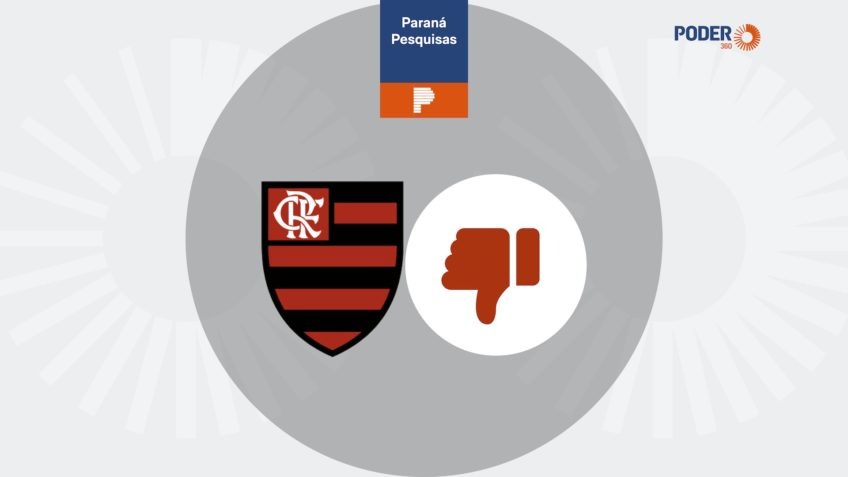 Flamengo lidera ranking de times mais odiados no pa�s